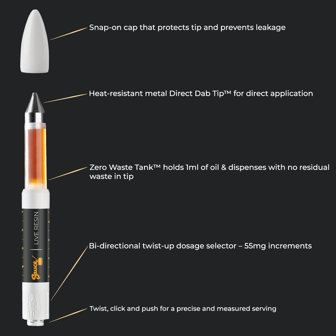 Sauce Warehouse CBD Live Resin Dablicator Diagram