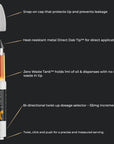 Sauce Warehouse CBD Live Resin Dablicator Diagram