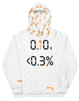 This Sauce Warehouse Micro-Dose hoodie features a digital scale readout with the silhouette of a psilocybin mushroom representing a "0.10" gram micro-dose. Shop clothing and dabbing accessories at Sauce Warehouse