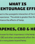Information about the Entourage Effect, Terpenes, CBD, & Hemp. 